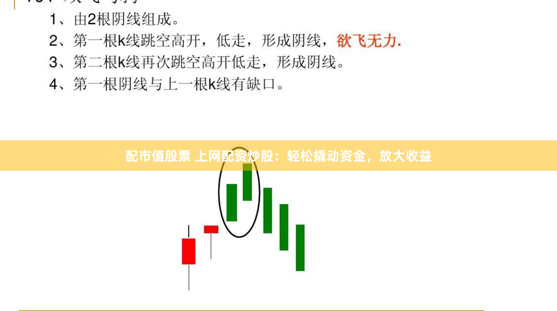 配市值股票 上网配资炒股：轻松撬动资金，放大收益
