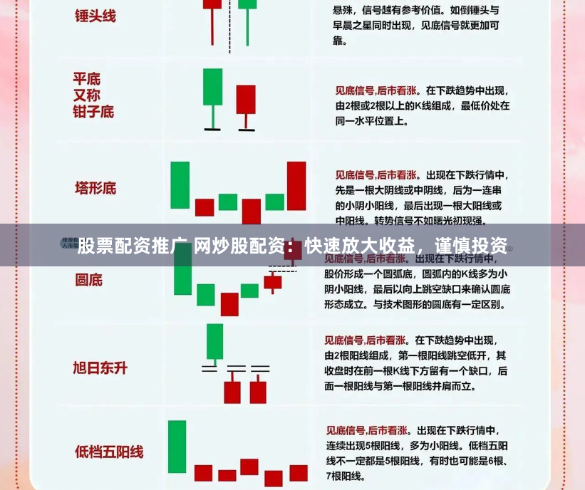 股票配资推广 网炒股配资：快速放大收益，谨慎投资