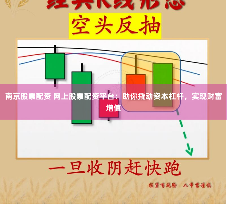 南京股票配资 网上股票配资平台：助你撬动资本杠杆，实现财富增值