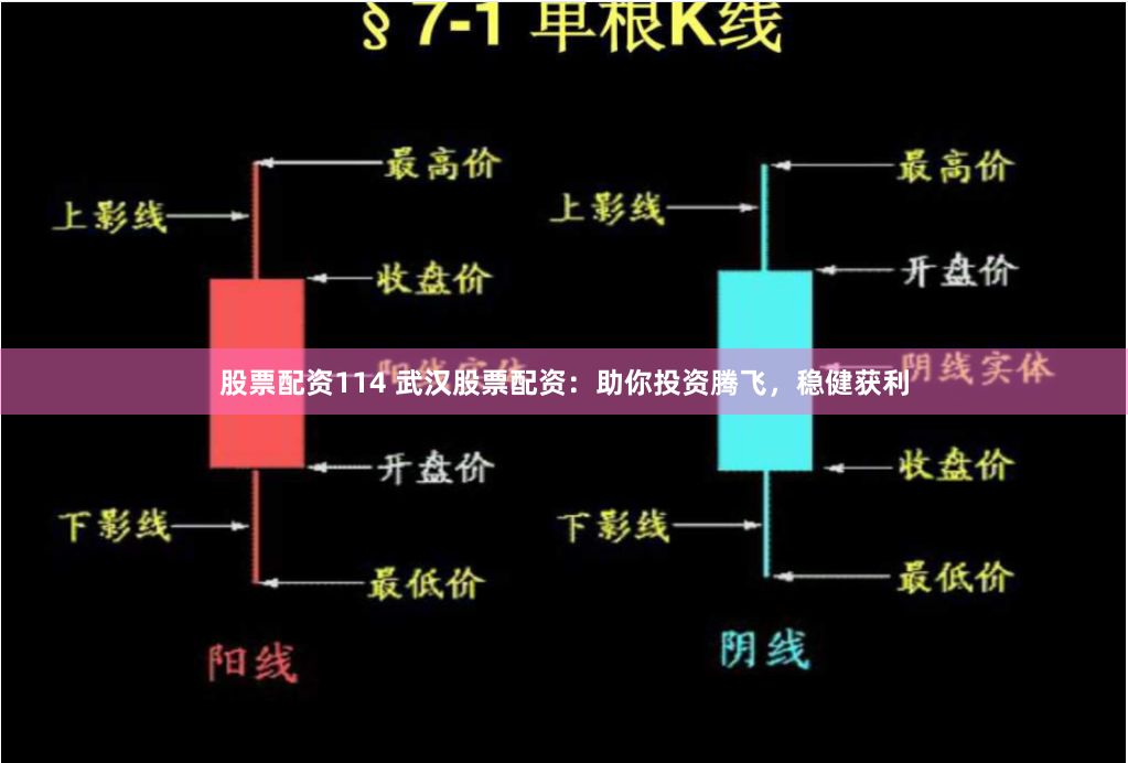 股票配资114 武汉股票配资：助你投资腾飞，稳健获利