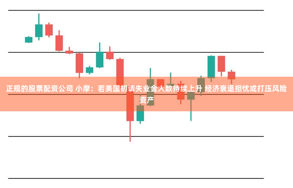 正规的股票配资公司 小摩：若美国初请失业金人数持续上升 经济衰退担忧或打压风险资产