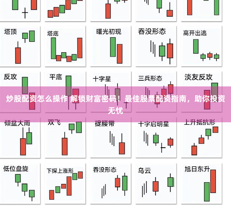 炒股配资怎么操作 解锁财富密码！最佳股票配资指南，助你投资无忧