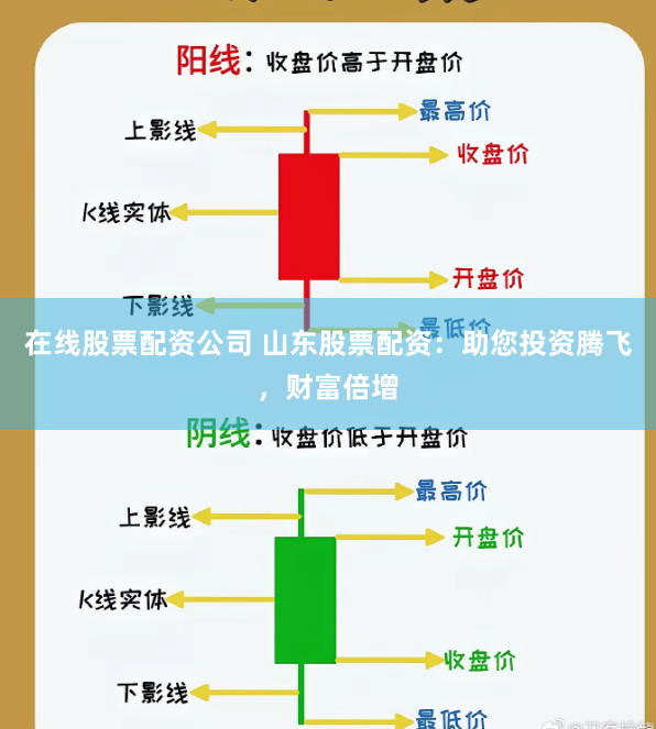 在线股票配资公司 山东股票配资：助您投资腾飞，财富倍增