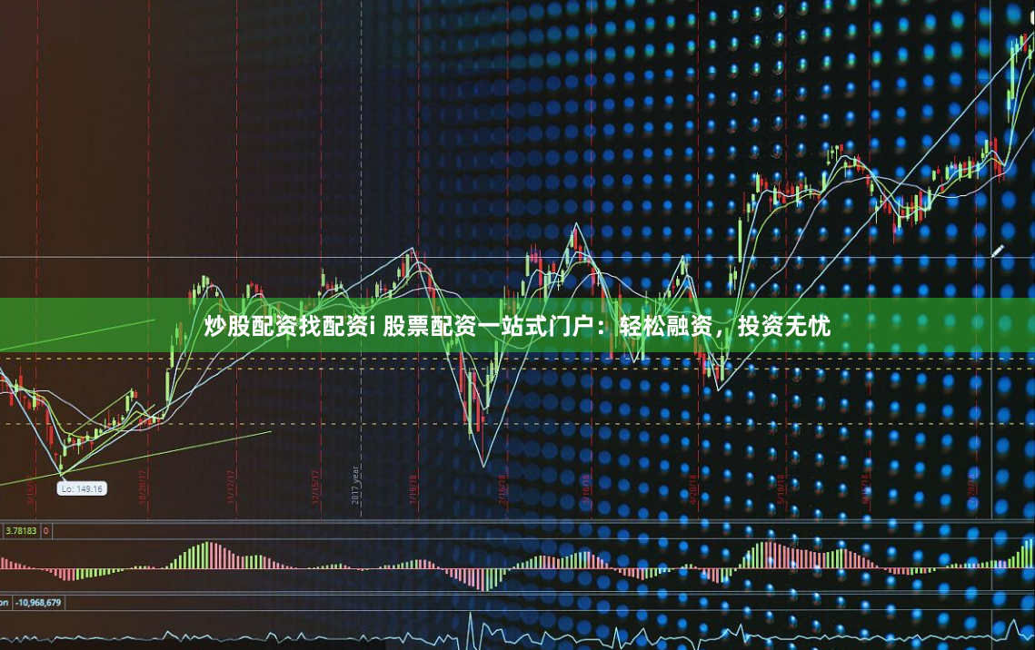 炒股配资找配资i 股票配资一站式门户：轻松融资，投资无忧