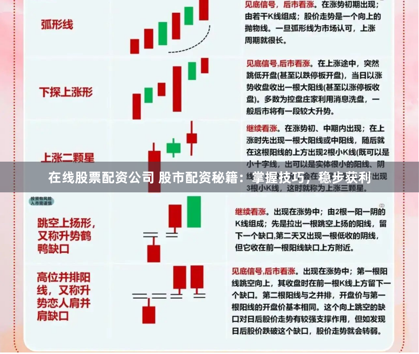 在线股票配资公司 股市配资秘籍：掌握技巧，稳步获利