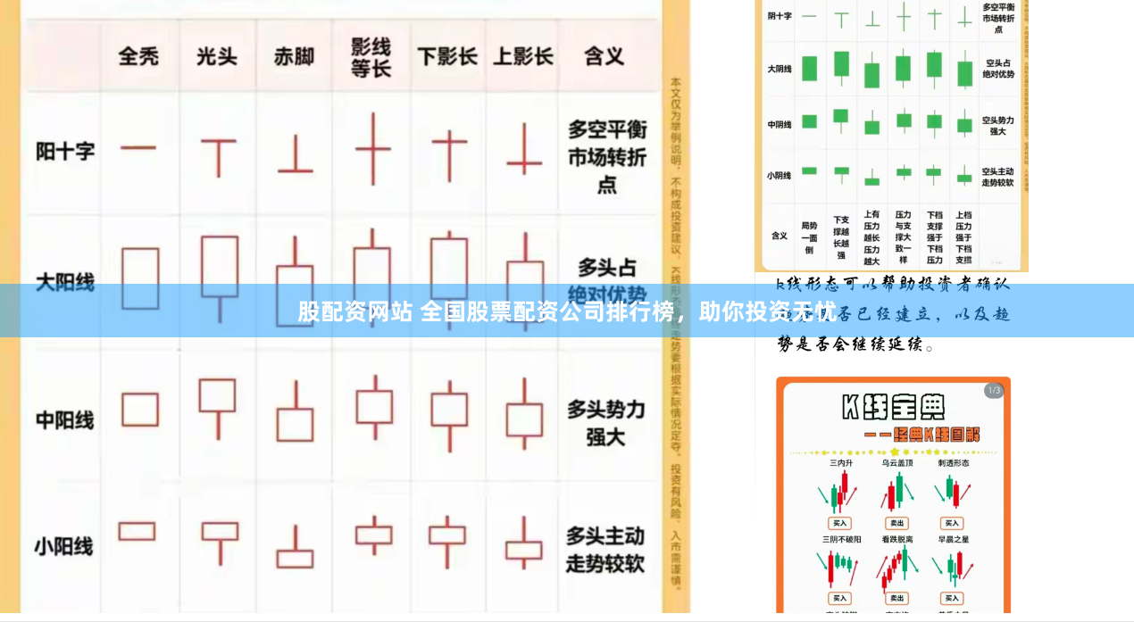 股配资网站 全国股票配资公司排行榜，助你投资无忧