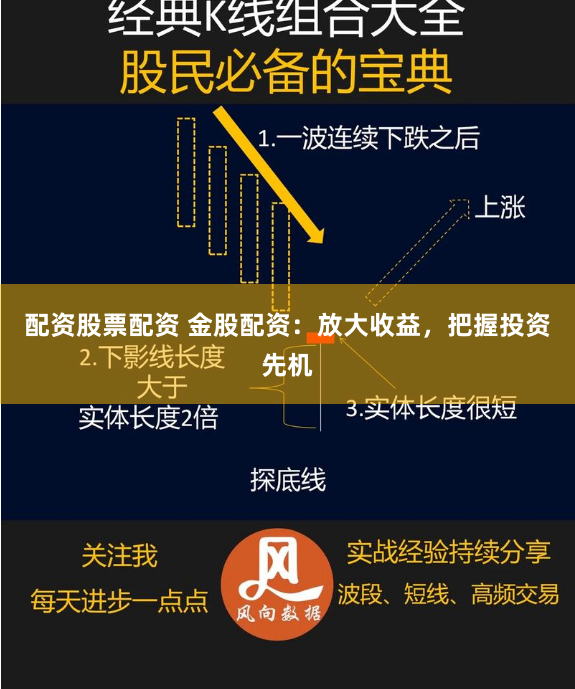 配资股票配资 金股配资：放大收益，把握投资先机