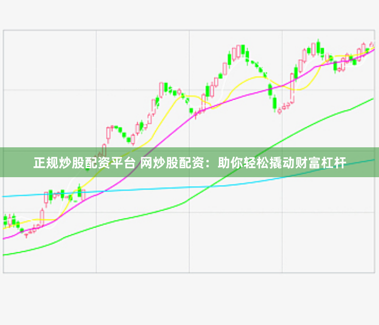 正规炒股配资平台 网炒股配资：助你轻松撬动财富杠杆