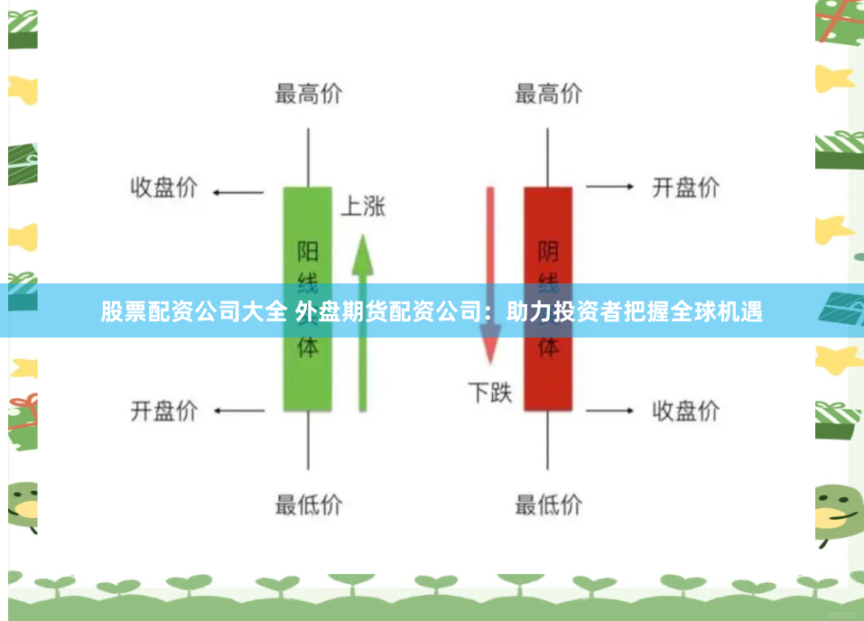 股票配资公司大全 外盘期货配资公司：助力投资者把握全球机遇