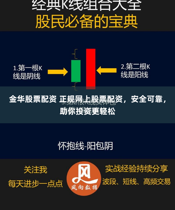 金华股票配资 正规网上股票配资,安全可靠,助你投资更轻松