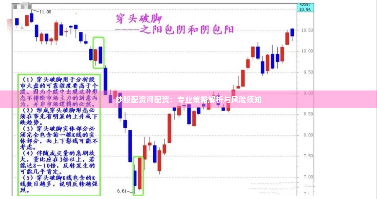 炒股配资问配资：专业策略解析与风险须知