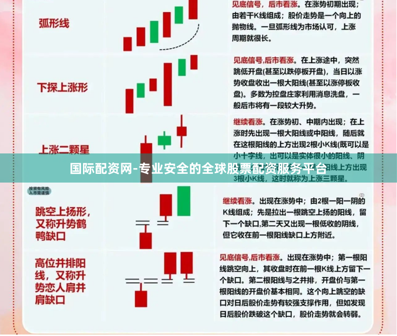 国际配资网-专业安全的全球股票配资服务平台