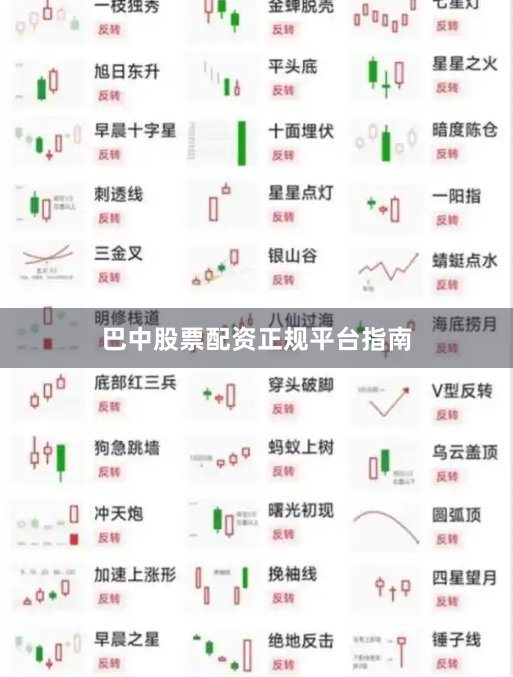 巴中股票配资正规平台指南