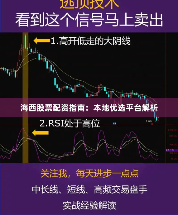 海西股票配资指南：本地优选平台解析